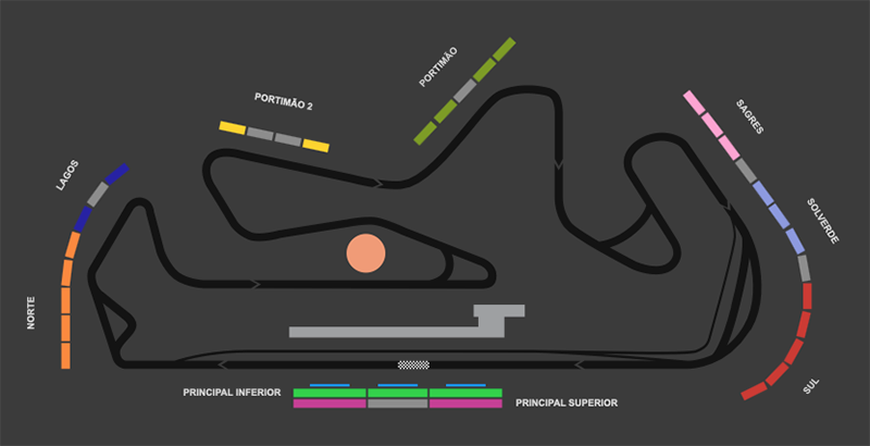 アルガルベサーキット地図
